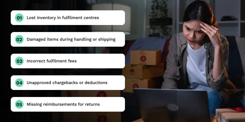 What Are Marketplace Claims and Why Do Businesses Lose Revenue