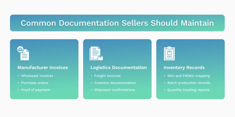 What are the Common Documentation Sellers Should Maintain